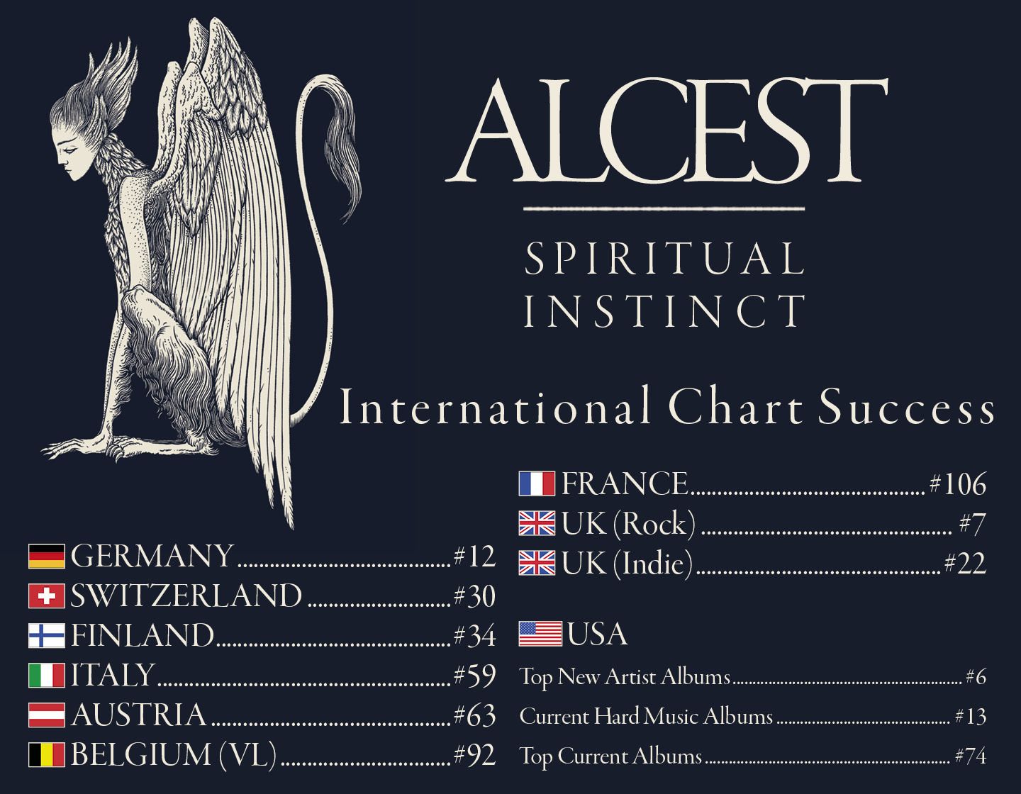 "Spiritual Instinct" auf Platz 12 der deutschen Albumcharts
