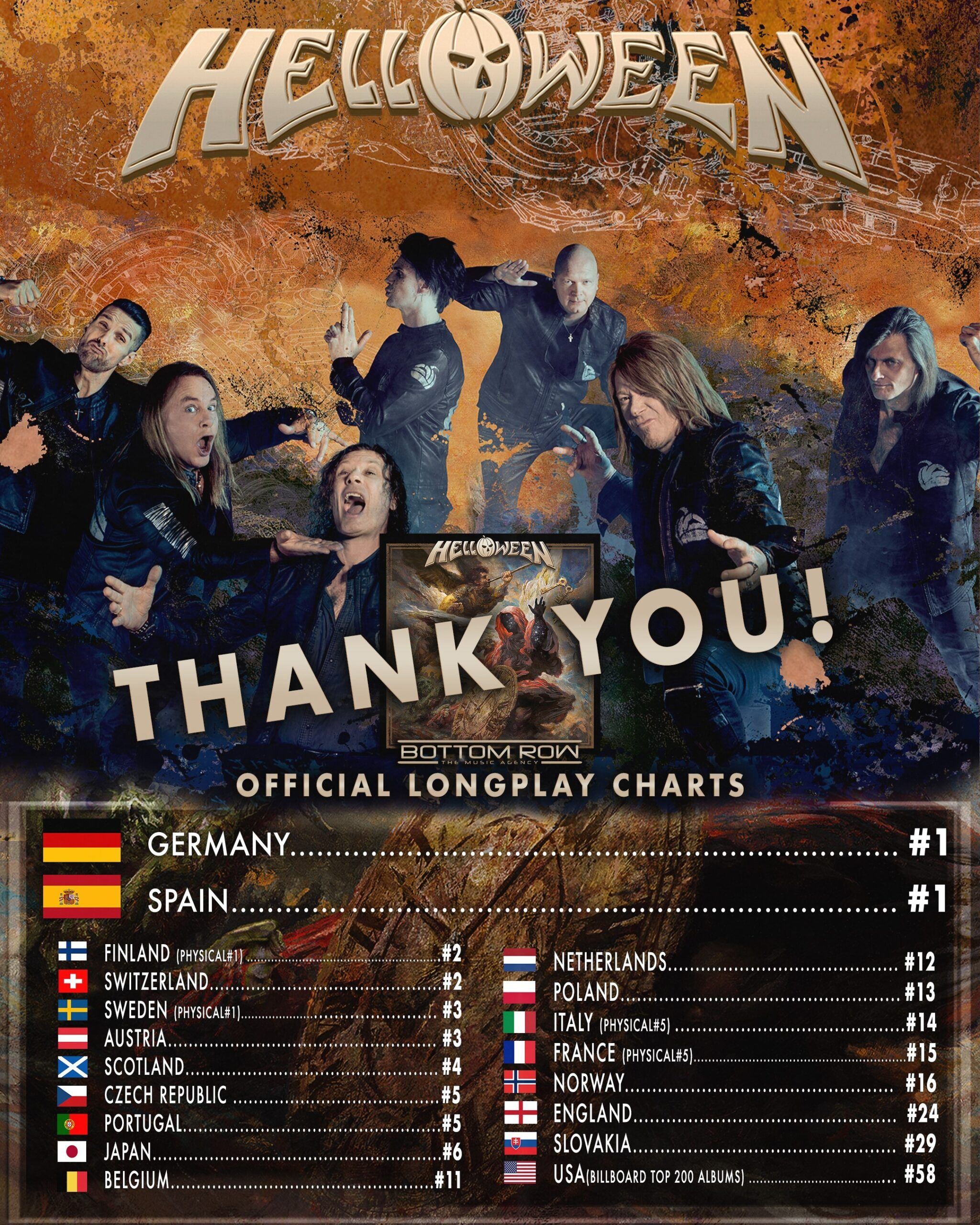 Weltweiter Einstieg in die Charts mit "Helloween"