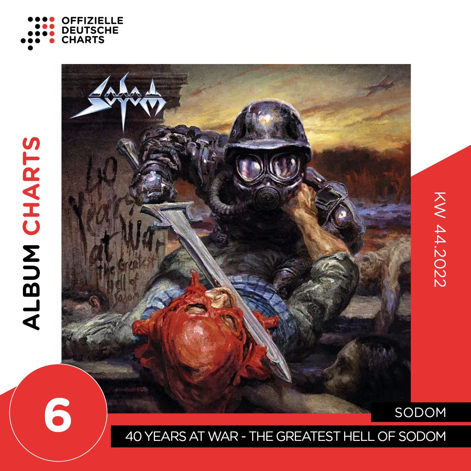 "40 Years At War-The Greatest Hell Of Sodom" auf Platz #6 der deutschen Albumcharts