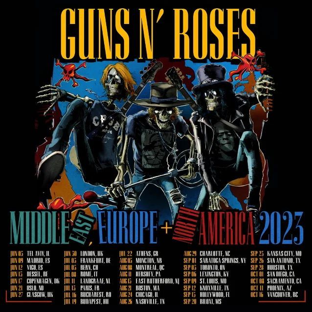 Guns N' Roses - 2023 - Welttournee