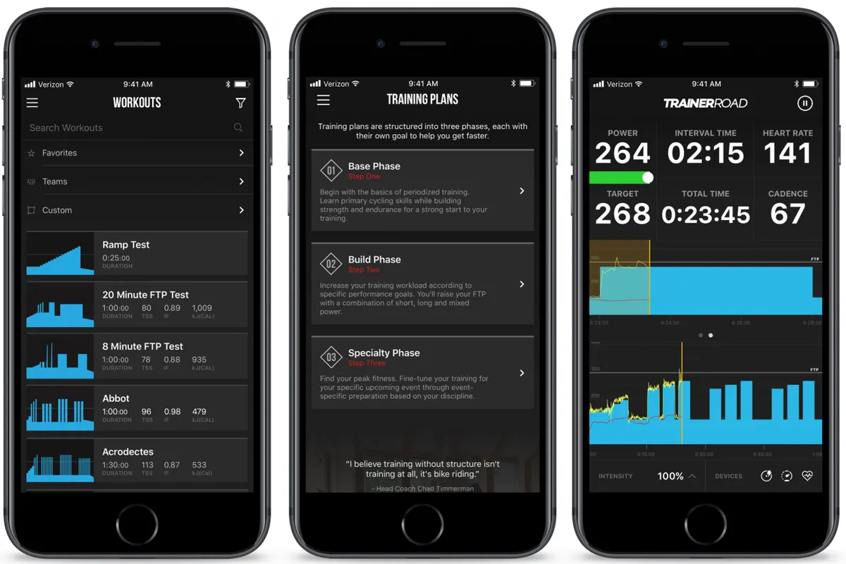 Top 25 Workout Apps For iOS & Android In 2024