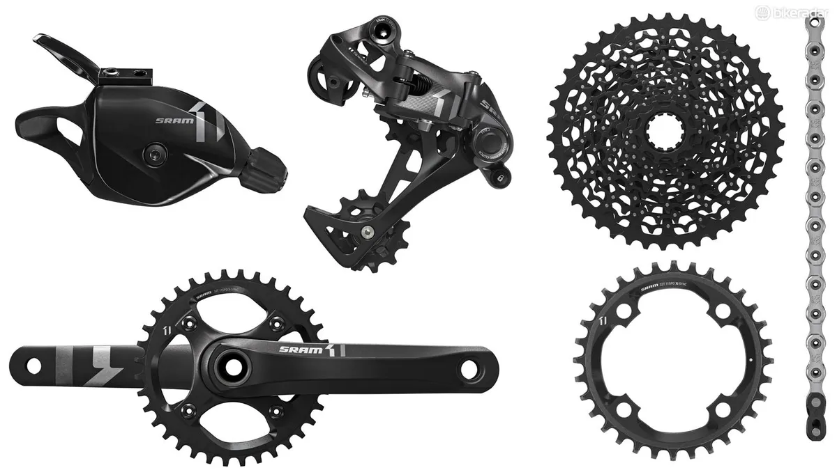 X1 is SRAM's budget-friendly 1x groupset. It shares much of the performance and features of XO1 and even XX1, but less carbon-fiber and more aluminum means a higher weight