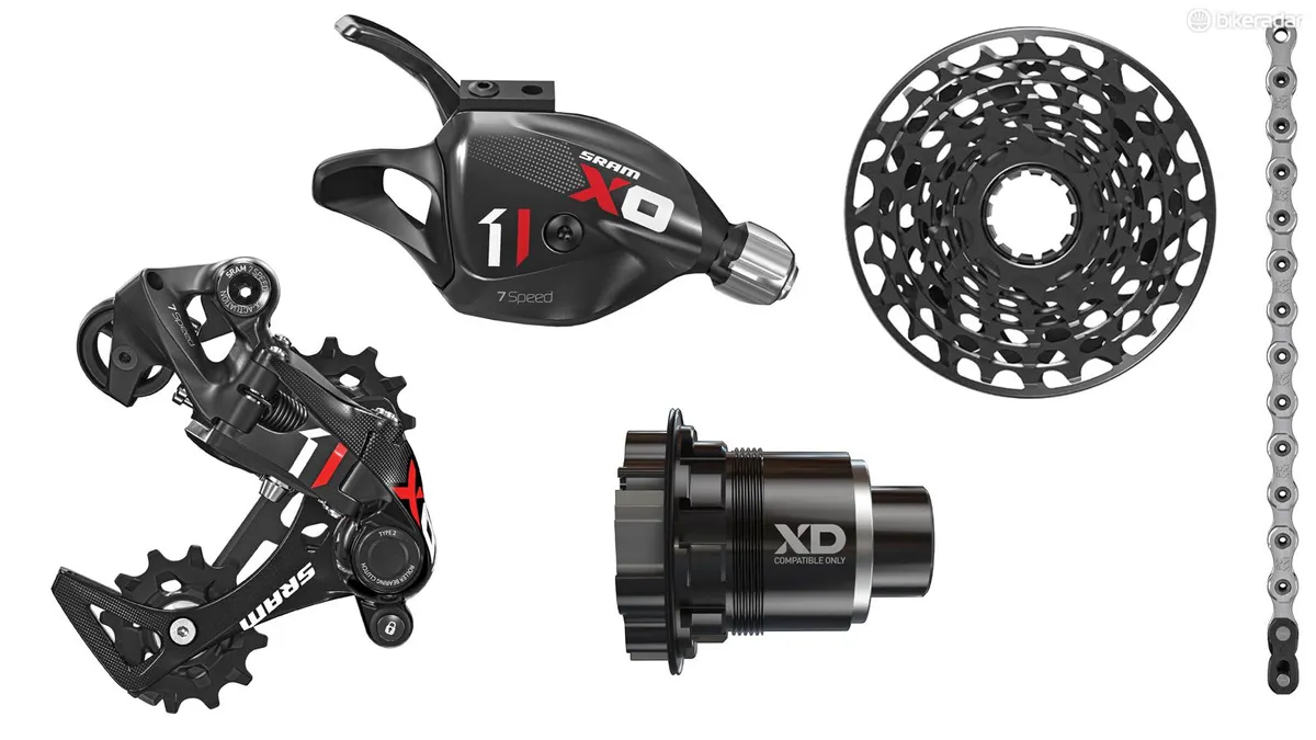 SRAM's latest discipline-specific groupset, X01-DH, uses many of SRAM's single-ring technologies but with a far smaller gear range for downhill racing