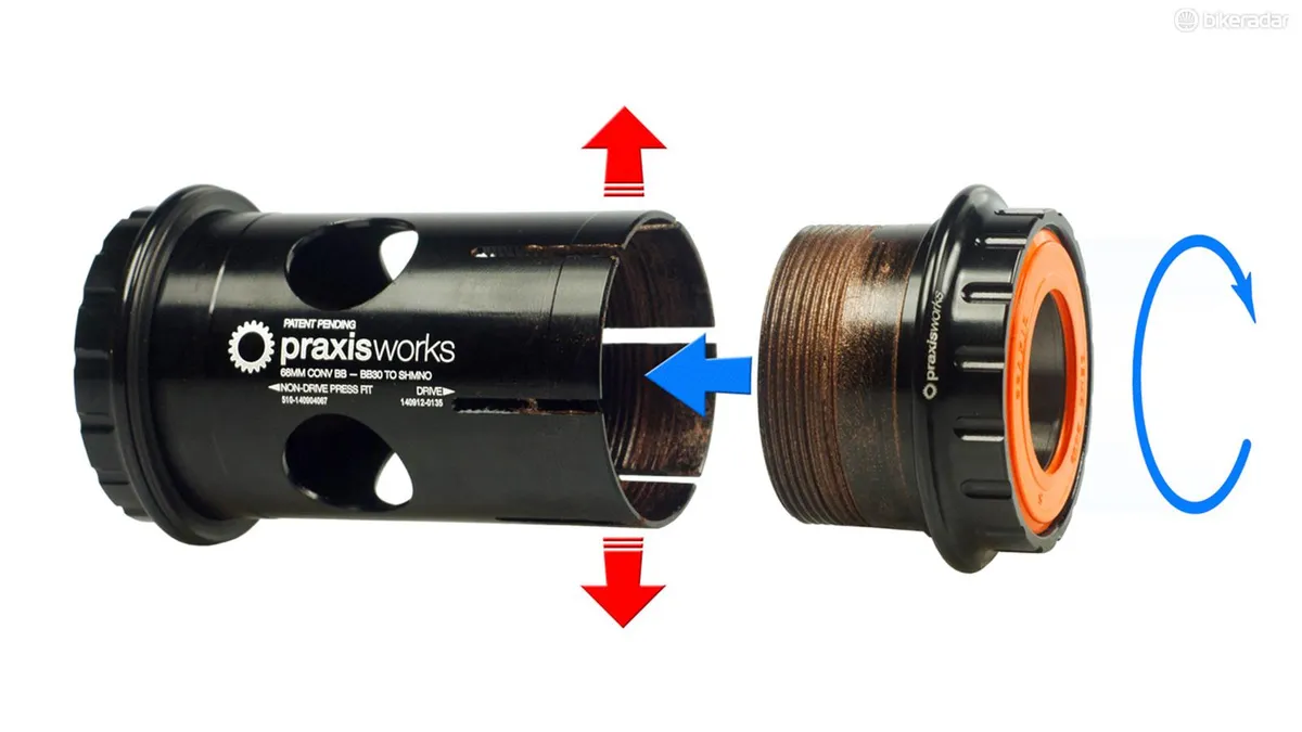 The best remedy for a creaky PF30 bottom bracket isn't threading it for T47, it's using a expanding press-fit bottom bracket, such as this one made my Praxis