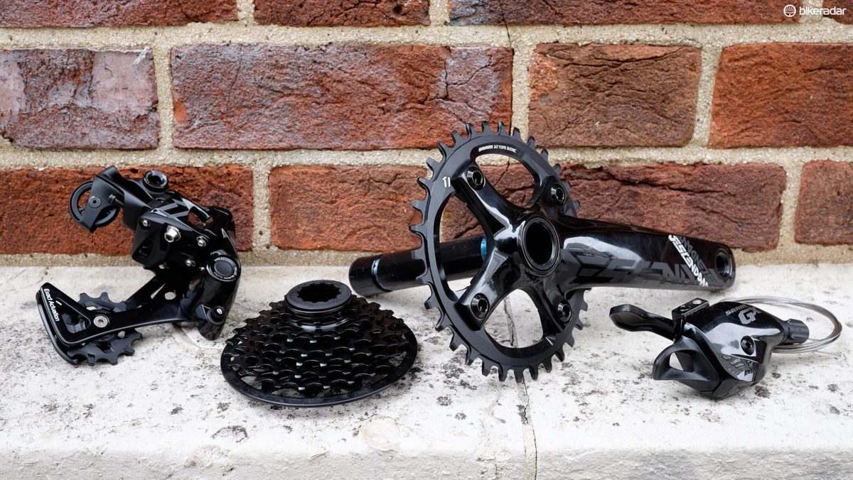 SRAM