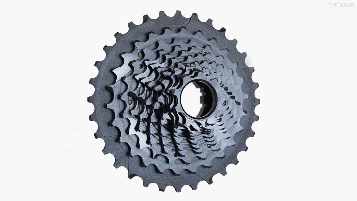 1x for the road just got a lot more interesting | BikeRadar