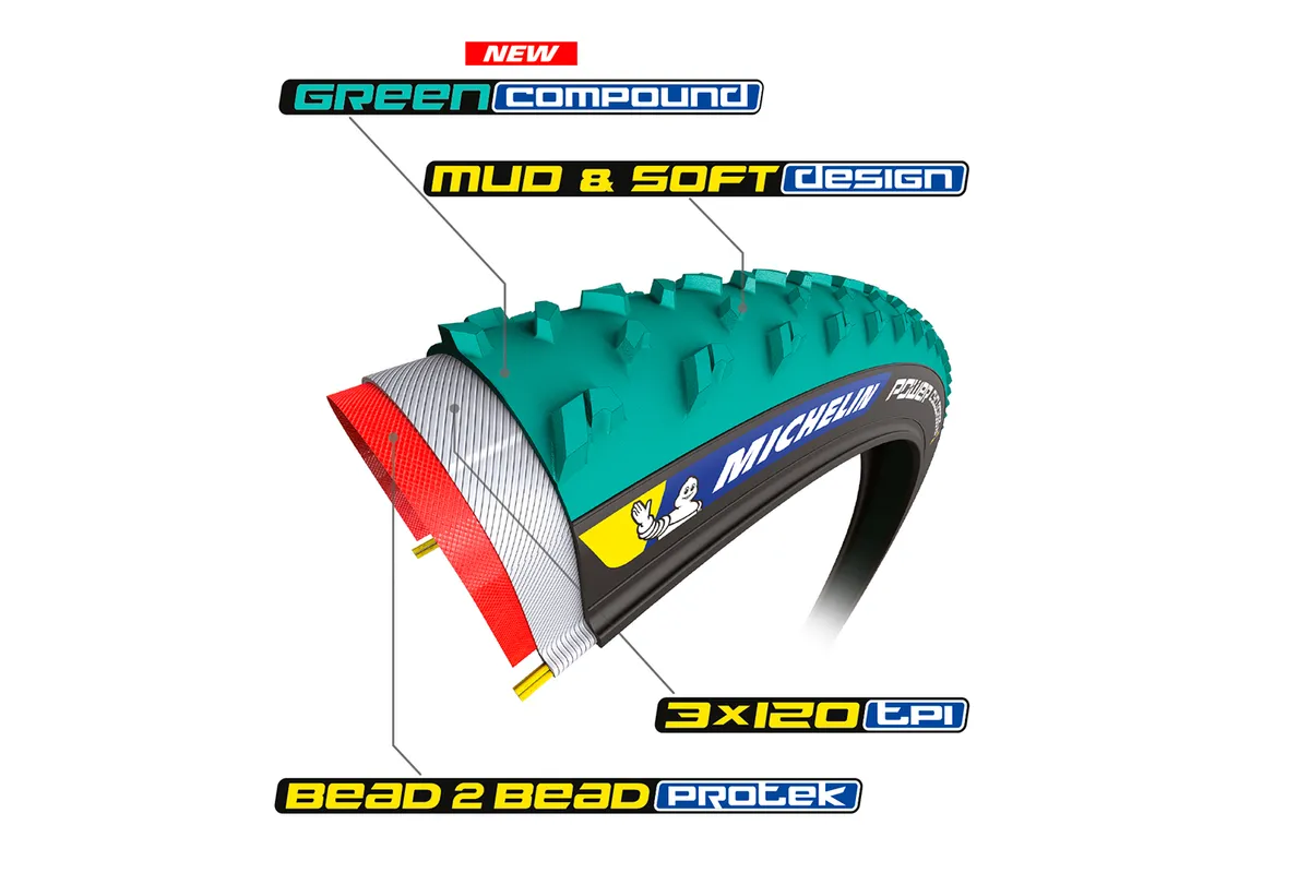 Michelin Power Cyclocross Mud TLR tyre
