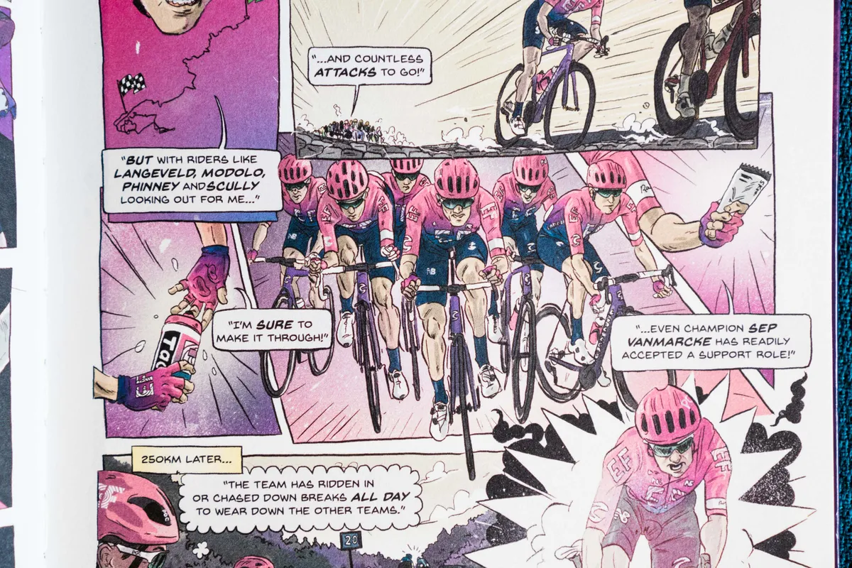 Cycling comics