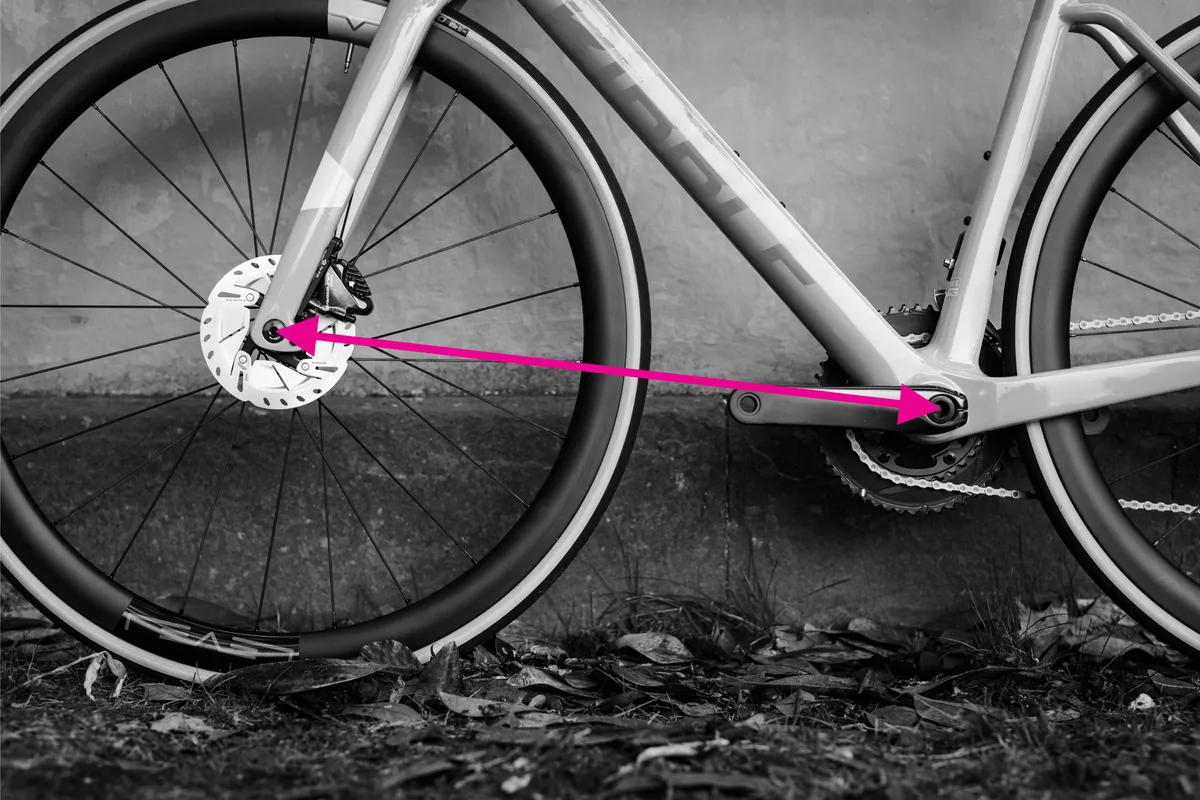 Front centre measurement demonstrated on a bike frame