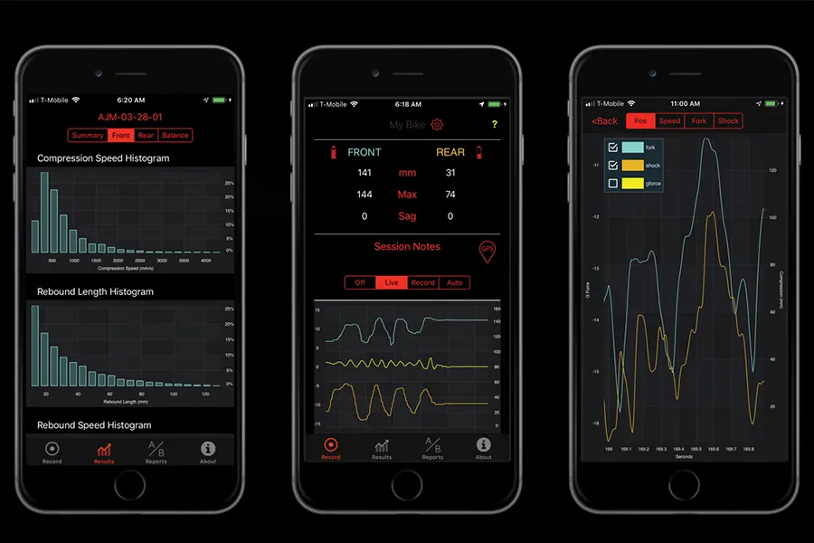 Motion Instruments' app displaying data