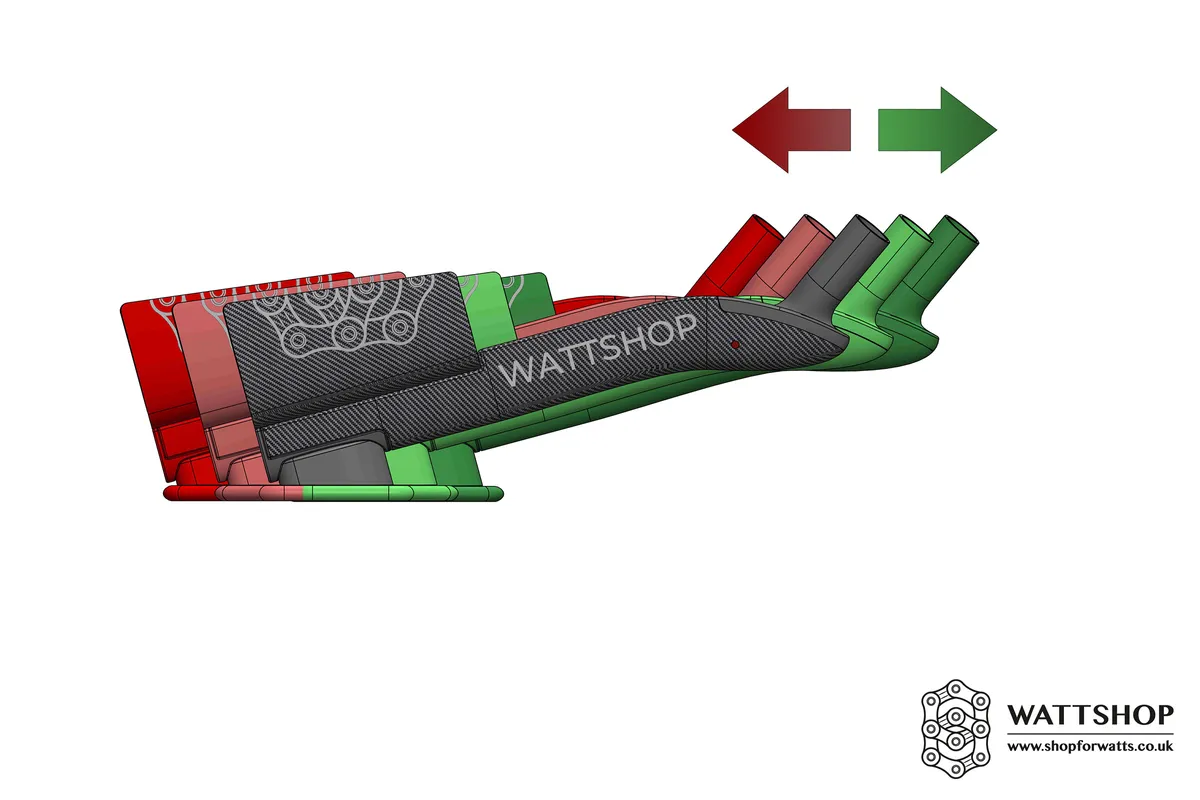 WattShop Anemoi aero extensions system