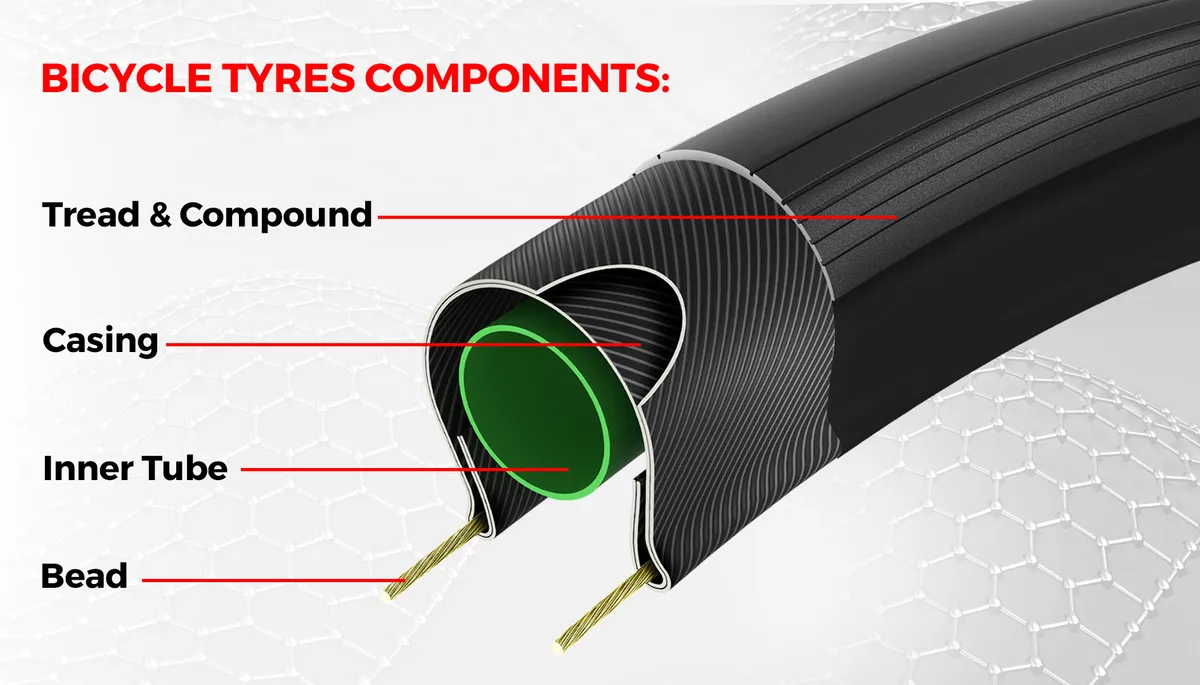 Bike tyre components
