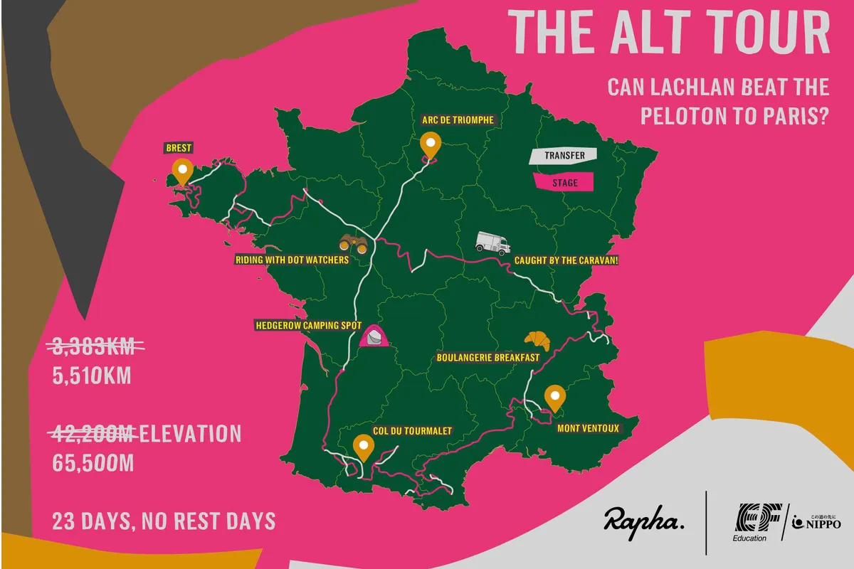 The Alt Tour map