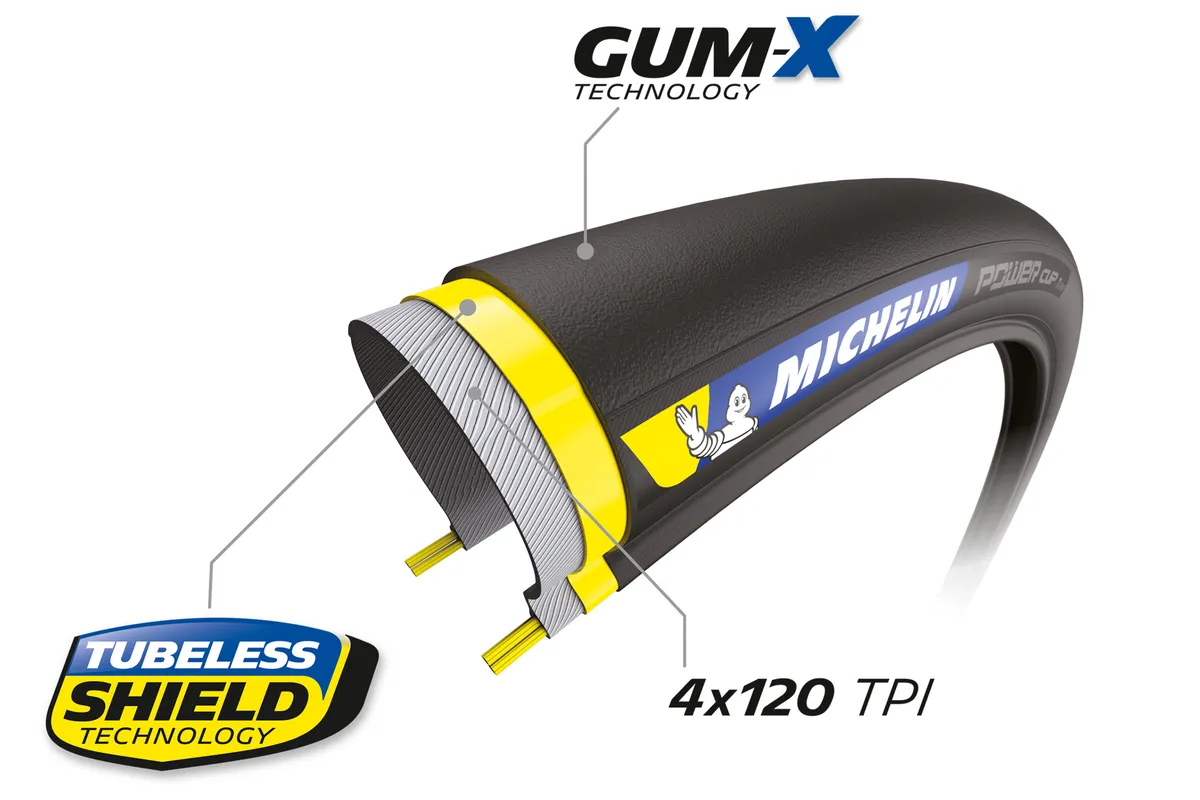 Michelin Power Cup tubeless-ready diagram