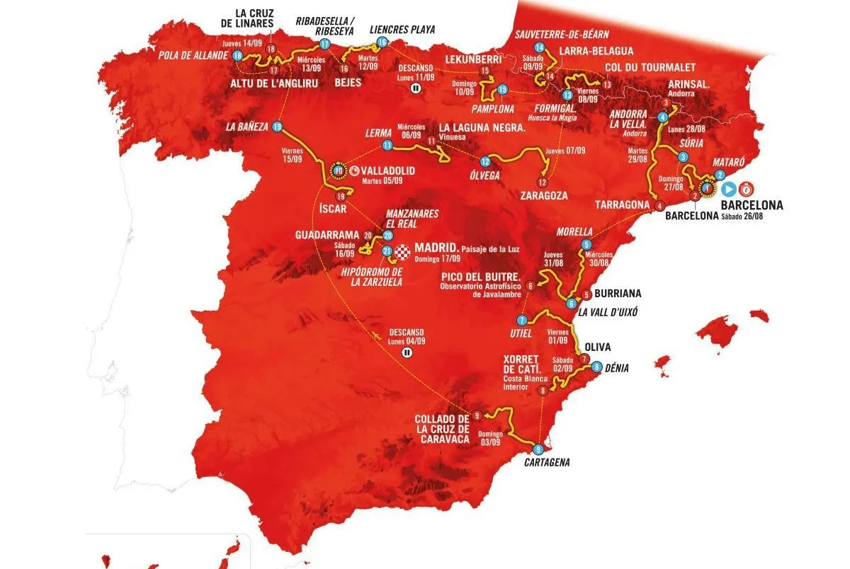 Vuelta 2023 routemap