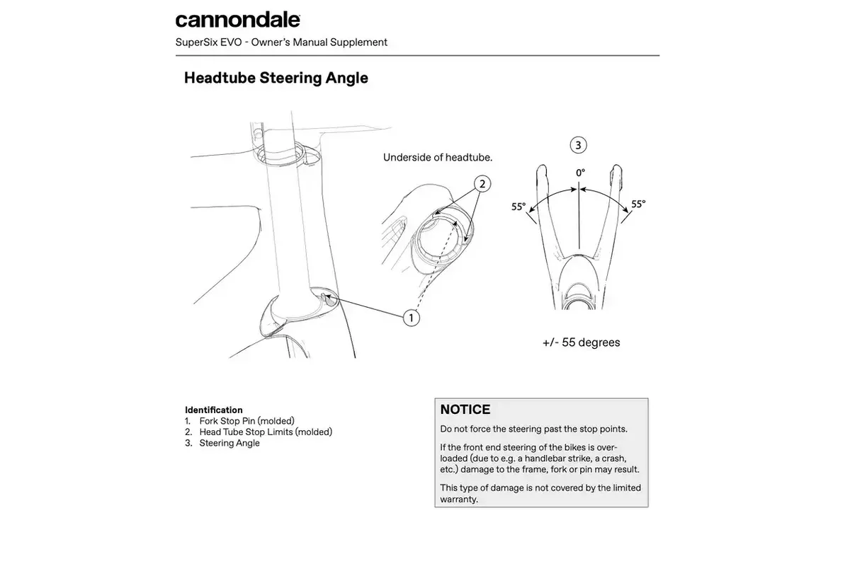 Cannondale SuperSix Evo manual