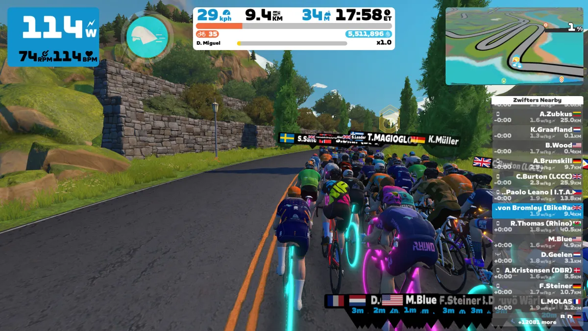 In-game graphic from Zwift race.