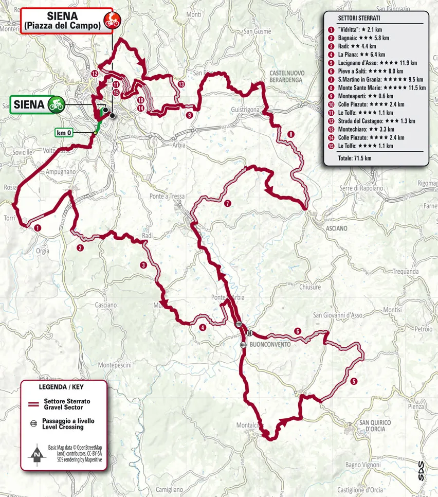 Strade bianche mens route map 2024