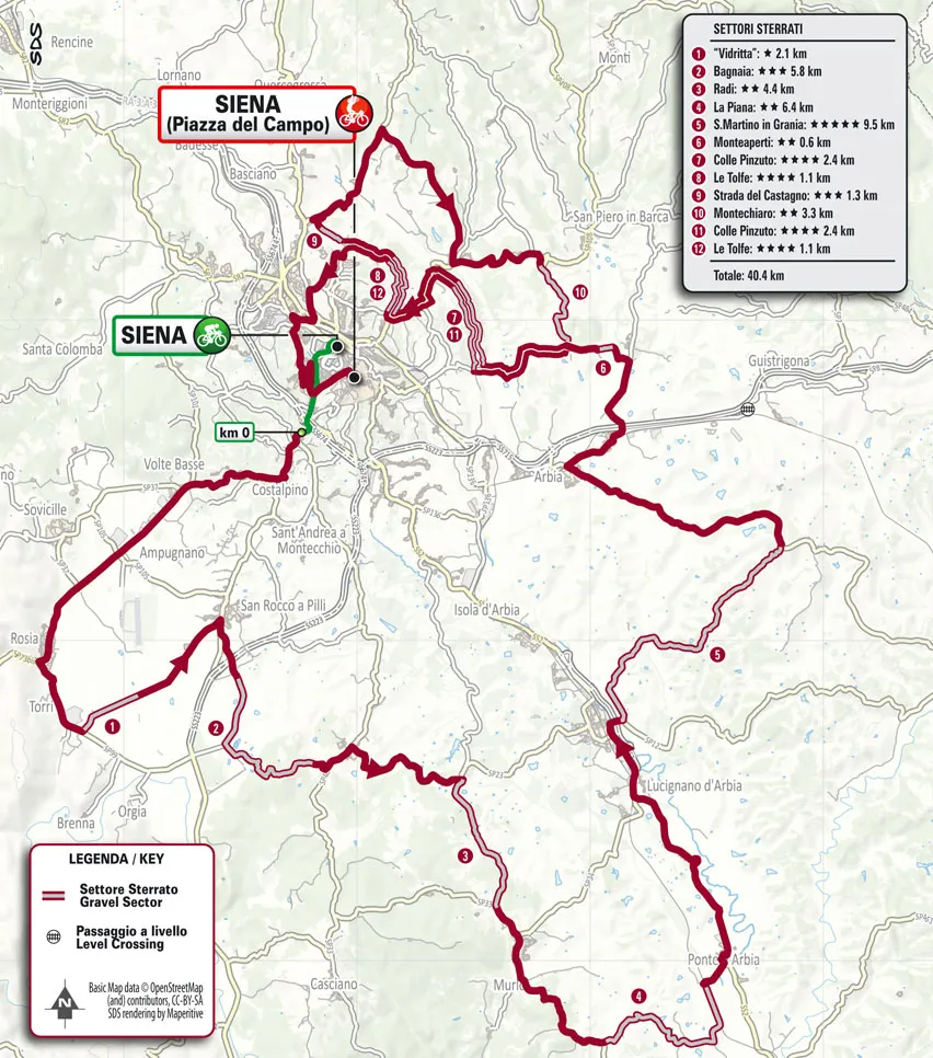 Strade bianche womens route map 2024