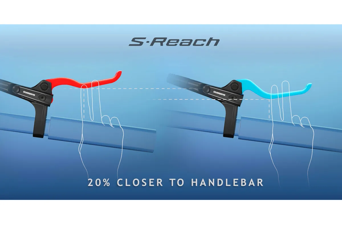 Diagram showing reach on Shimano Cues brake levers with text that reads 'S-Reach' and '20% closer to handlebar'.