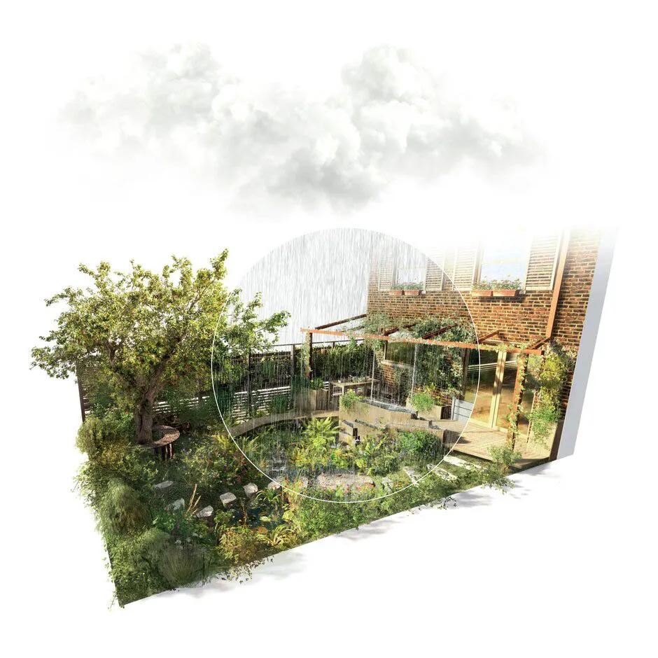 Flood Re; The Flood Resilient Garden, designed by Naomi Slade and Ed Barsley