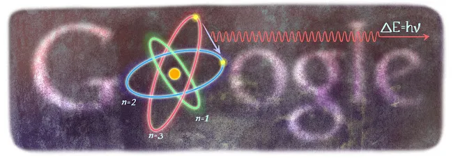 Niels Bohr’s 127th birthday - 7 October 2012