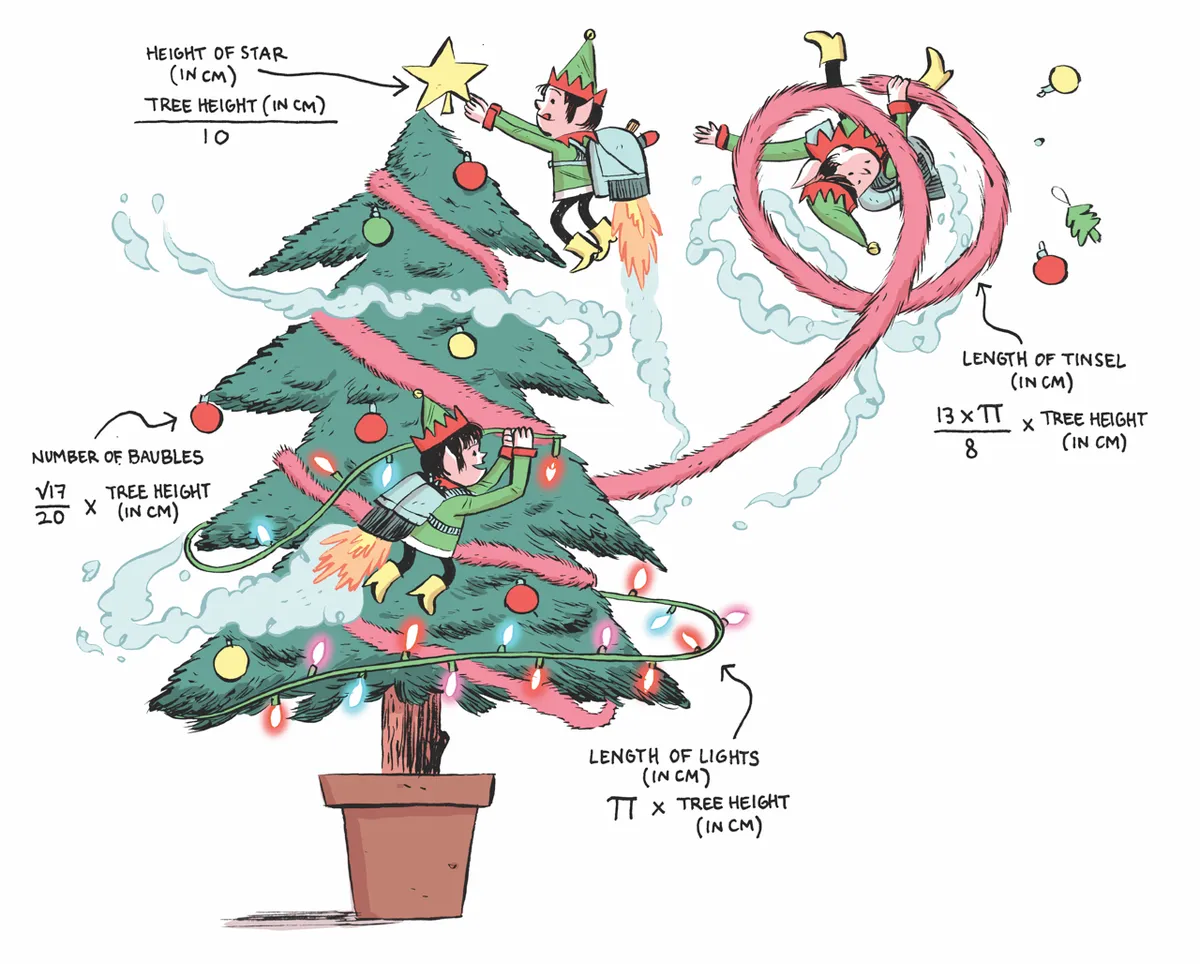 How to decorate the tree © Jamie Coe