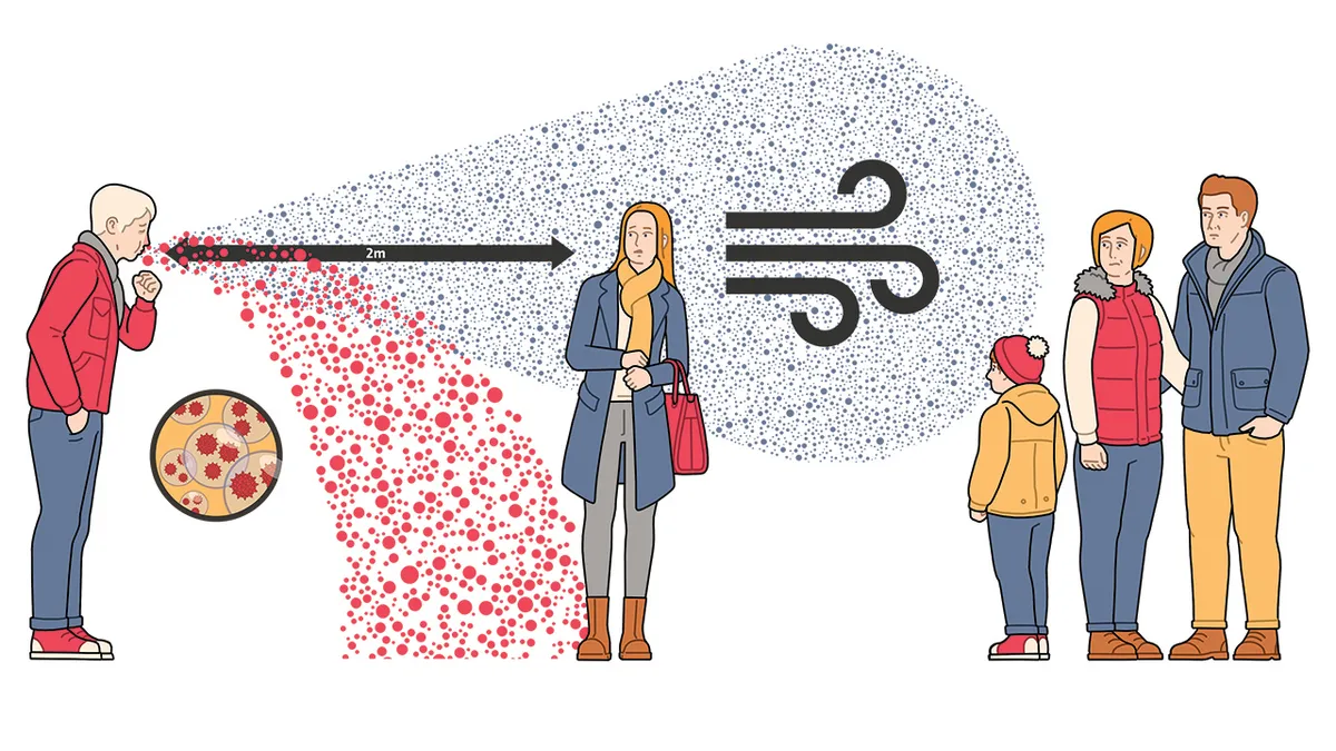 How far do germs travel when we cough? © Raja Lockey