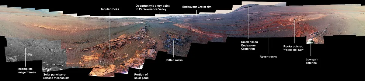 NASA Mars Exploration Rover Opportunity © NASA/JPL-Caltech/Cornell/ASU