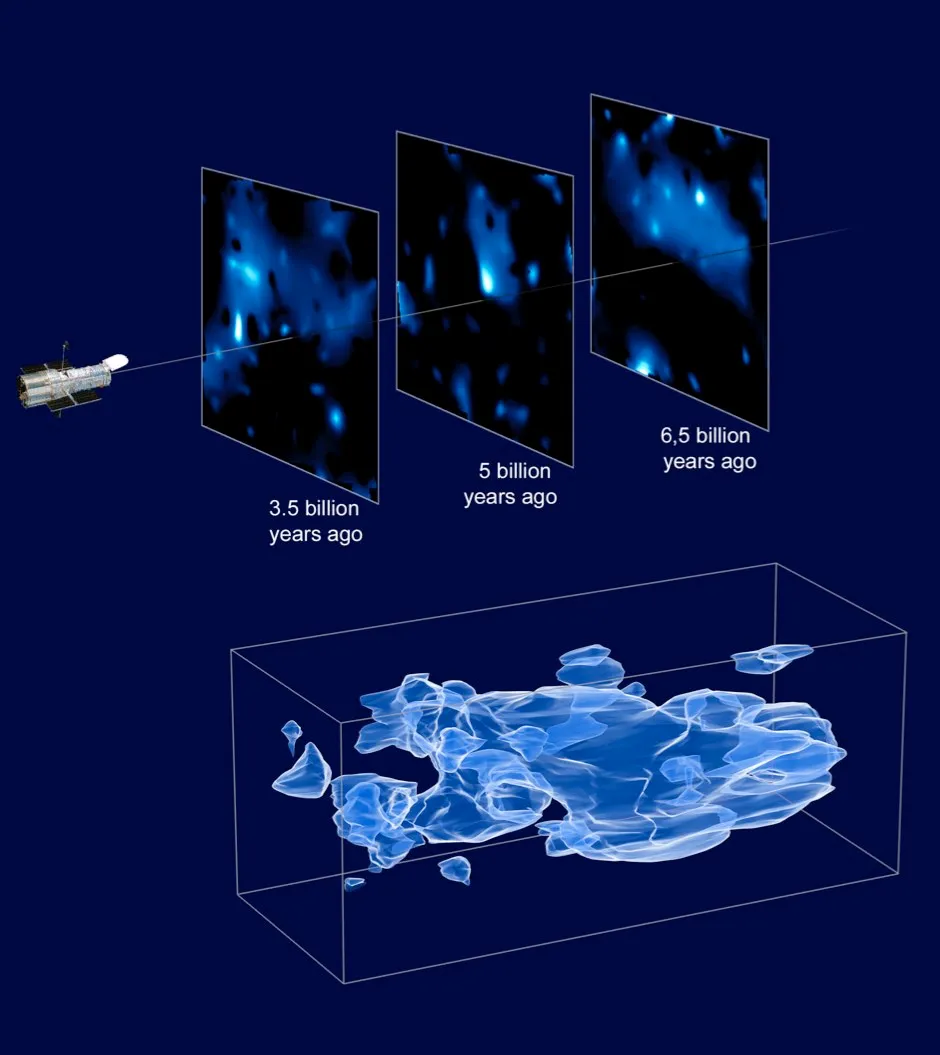 Hubble allowed scientists to create this 3D map of dark matter – the distance from Earth increases from left to right © NASA, ESA and R. Massey (California Institute of Technology)