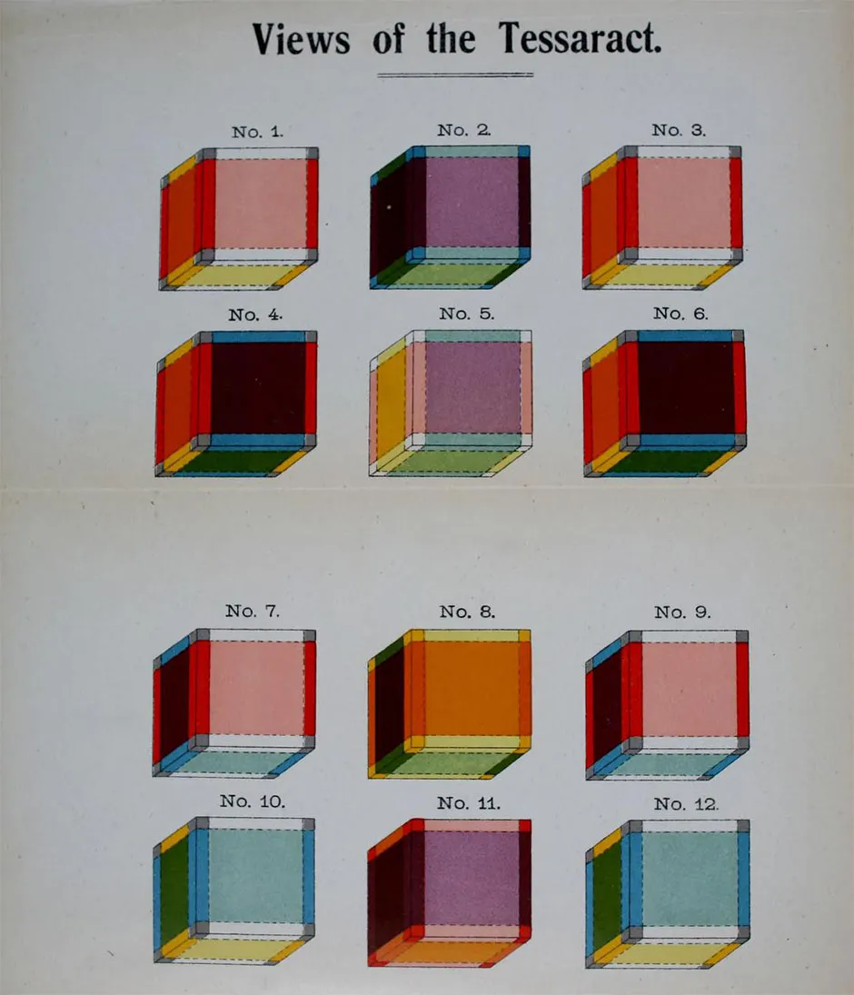 An illustration from Hinton's book The Fourth Dimension showing a tesseract, the four-dimensional analogue of the cube © Charles Howard Hinton / Public domain