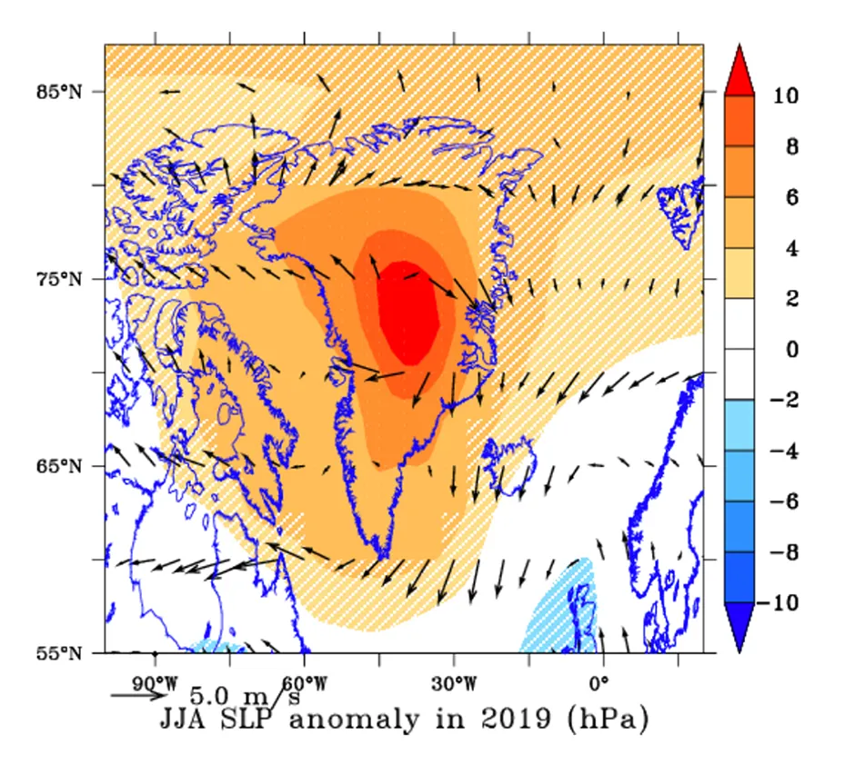 Average pressure over Greenland in summer 2019, with arrows showing wind direction © Tedesco and Fettweis, 2019/The Cryosphere/PA