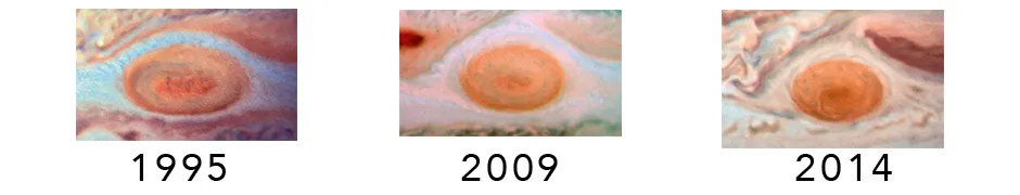 The dramatic shrinking of Jupiter’s Great Red Spot is captured in 1995, 2009 and 2014 © NASA