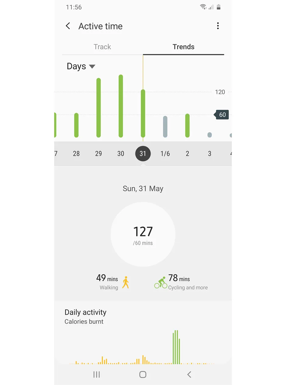 A screenshot of the Samsung Health activity tracker