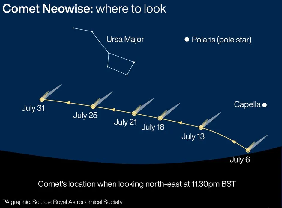 Comet Neowise: where to look © PA Graphics