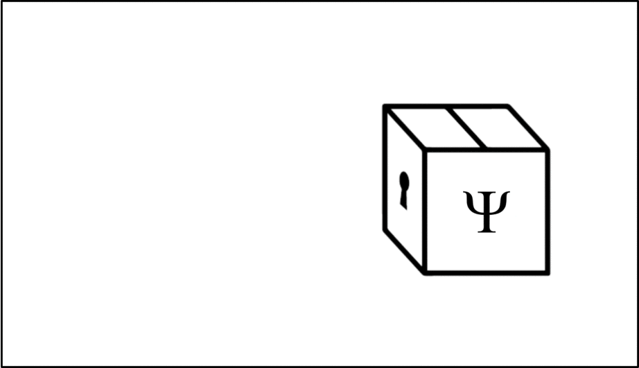 Animation depicting a wave function as a box and an operation as a key, releasing an 'observable' from the box'