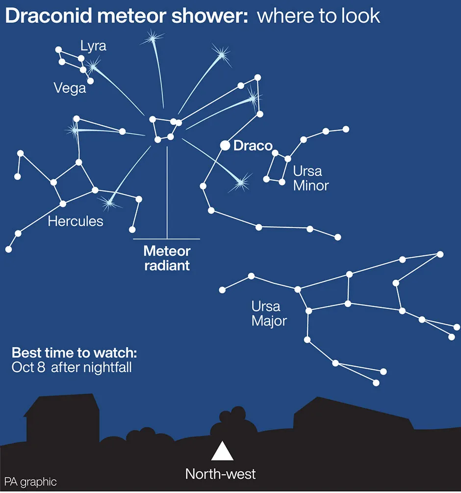 Where to look to see the Draconid meteor shower © PA Graphics