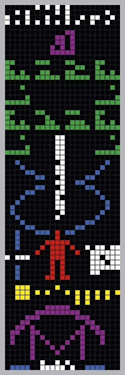 The Arecibo Message as a picture