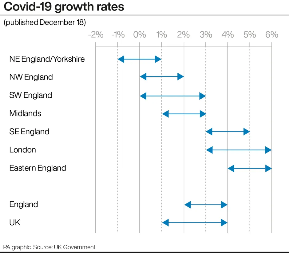 Covid-19 growth rates in England © PA Graphics