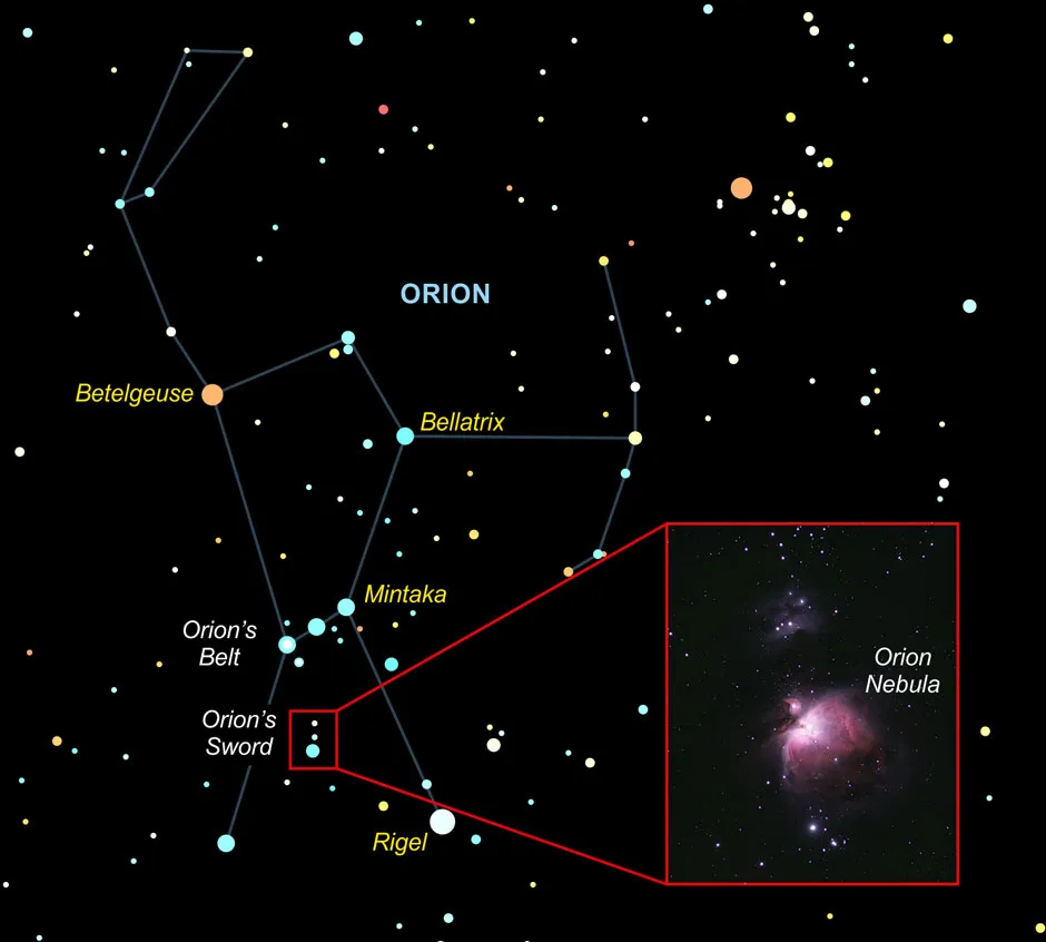 How to spot the Orion nebula
