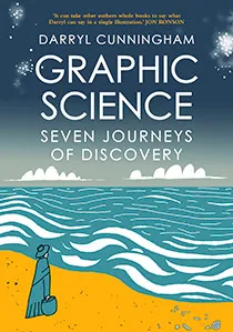 Graphic science (Best books)