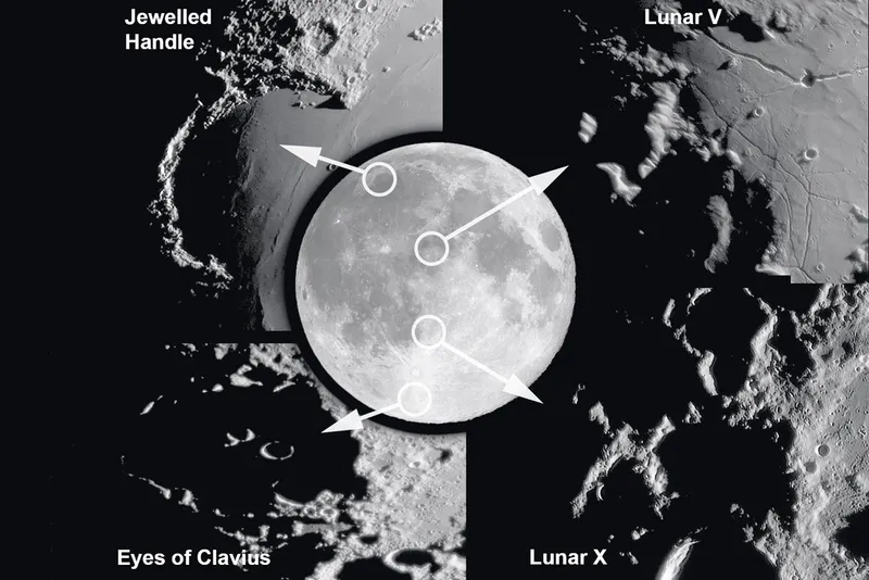 A diagram of the moon with four areas circled and expanded. They're labelled Jewelled Handle, Lunar V, Eyes of Clavius and Lunar X.