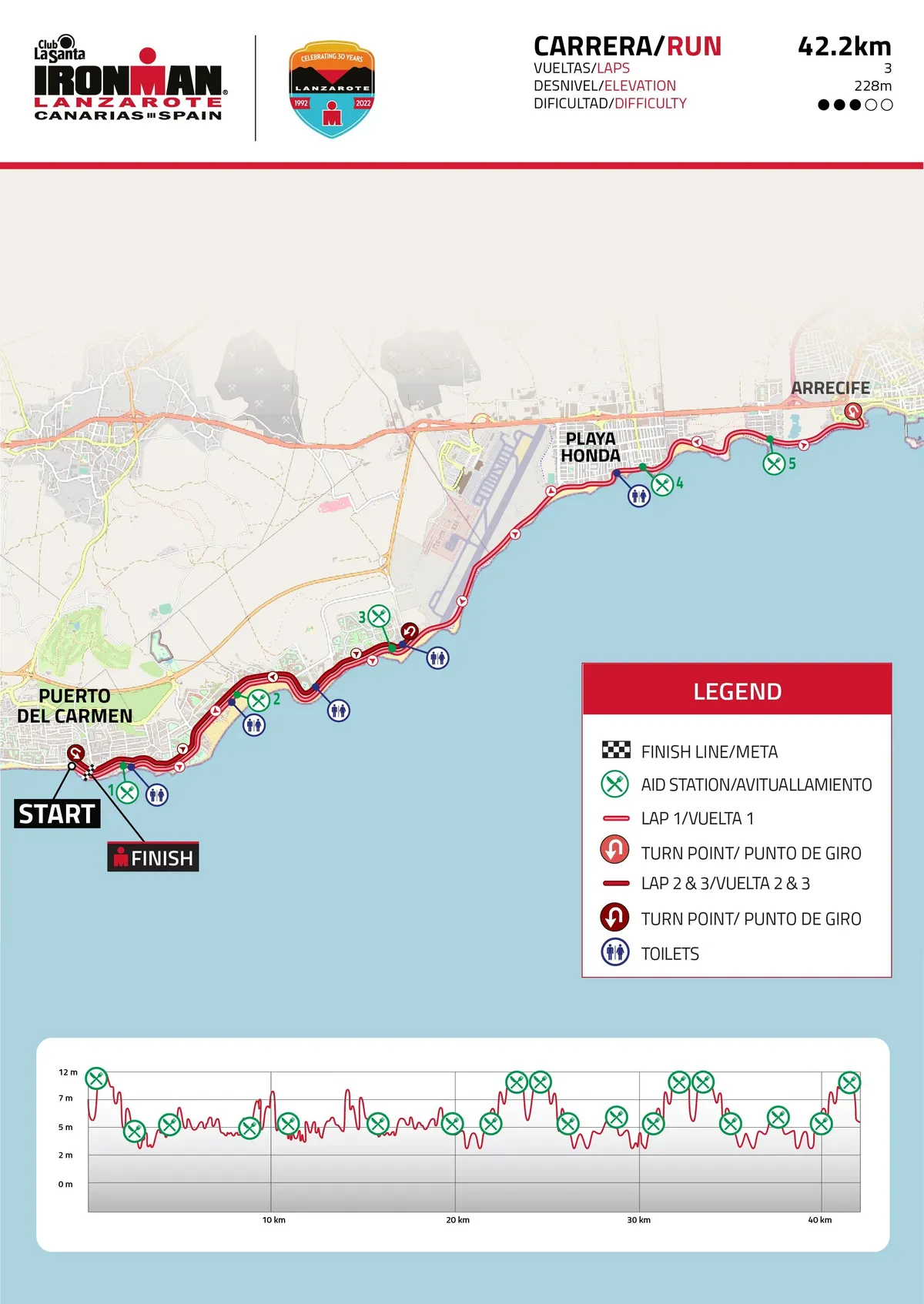 Map of the Ironman Lanzarote run course