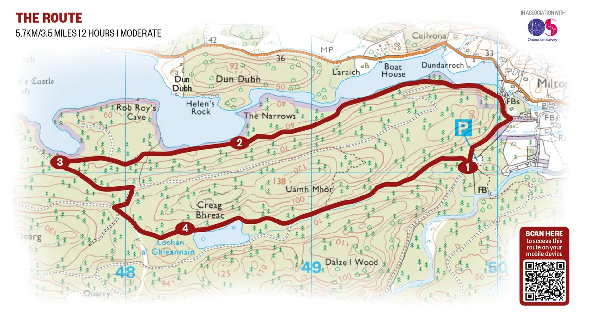 Loch Ard map
