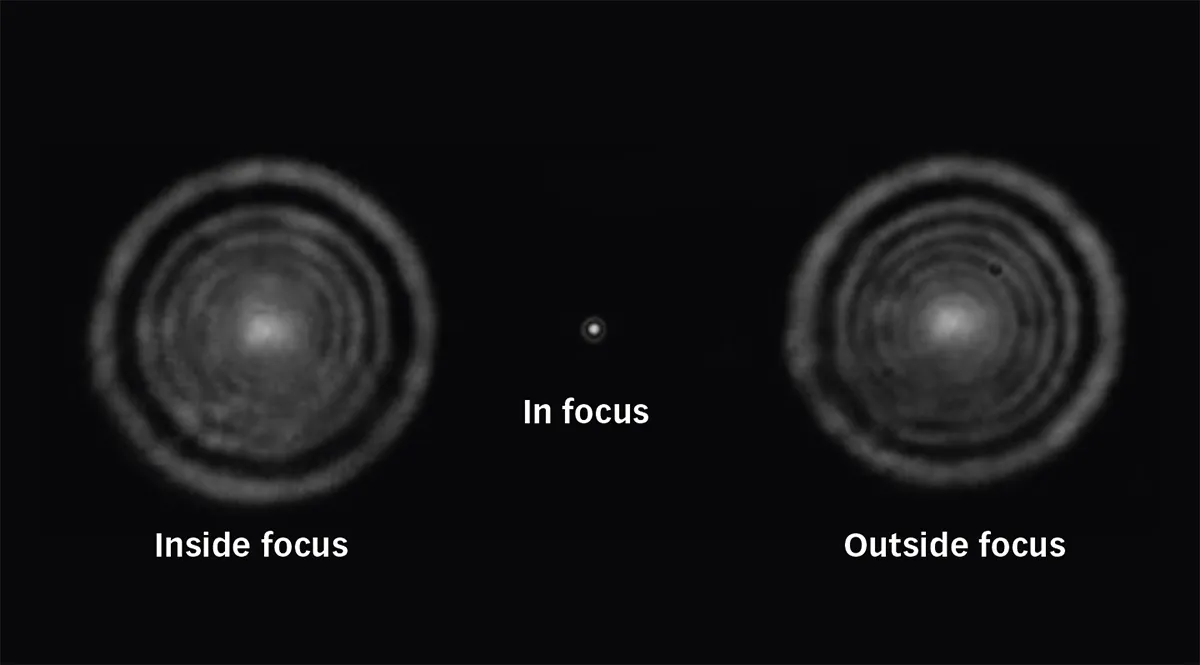 Webcam images of a near perfectly corrected scope. If you can see near-identical inside- and outside-focus views your scope’s optics are excellent