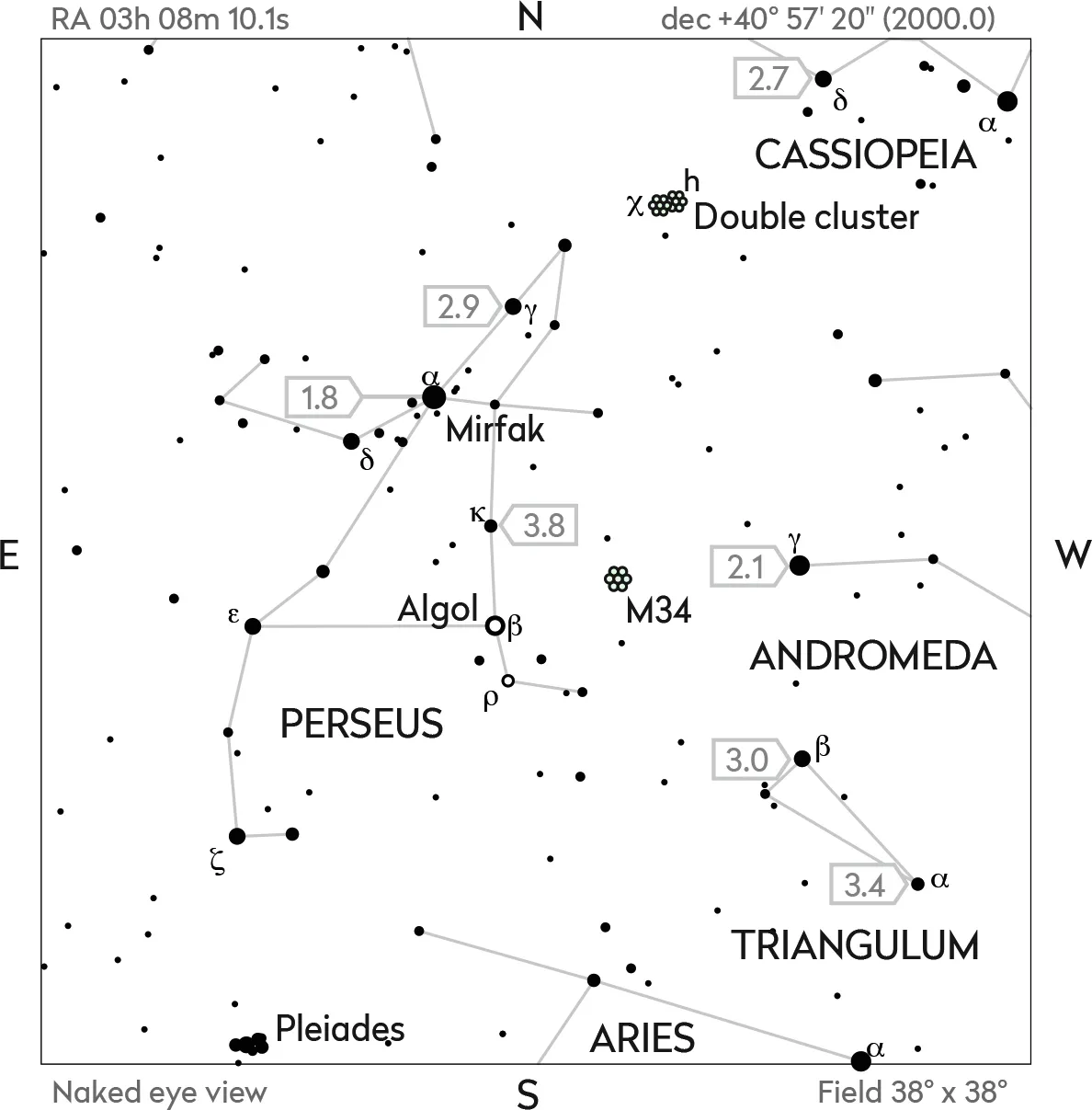 A chart showing the position of variable star Algol