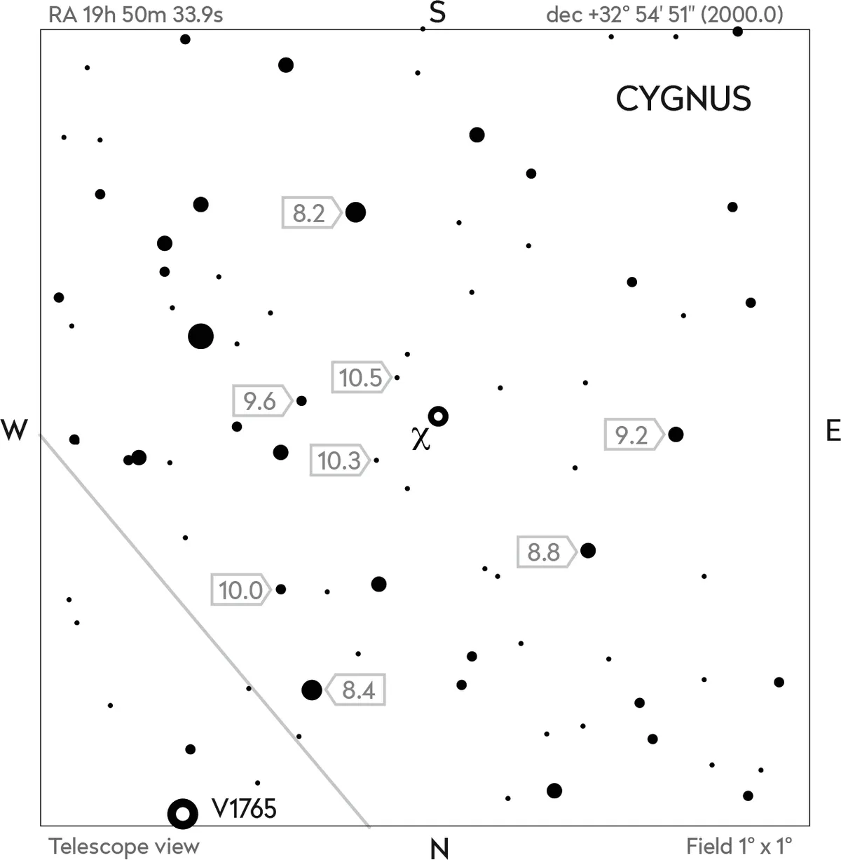 A chart showing the position of variable star Chi Cygni