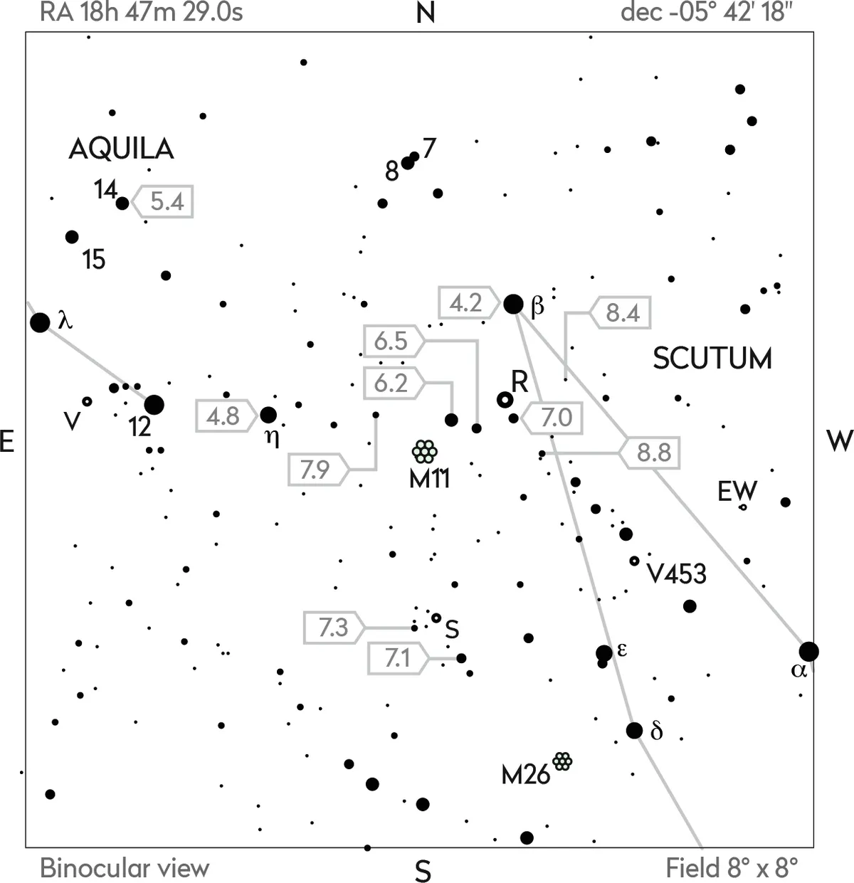 A chart showing the position of variable star R Scuti