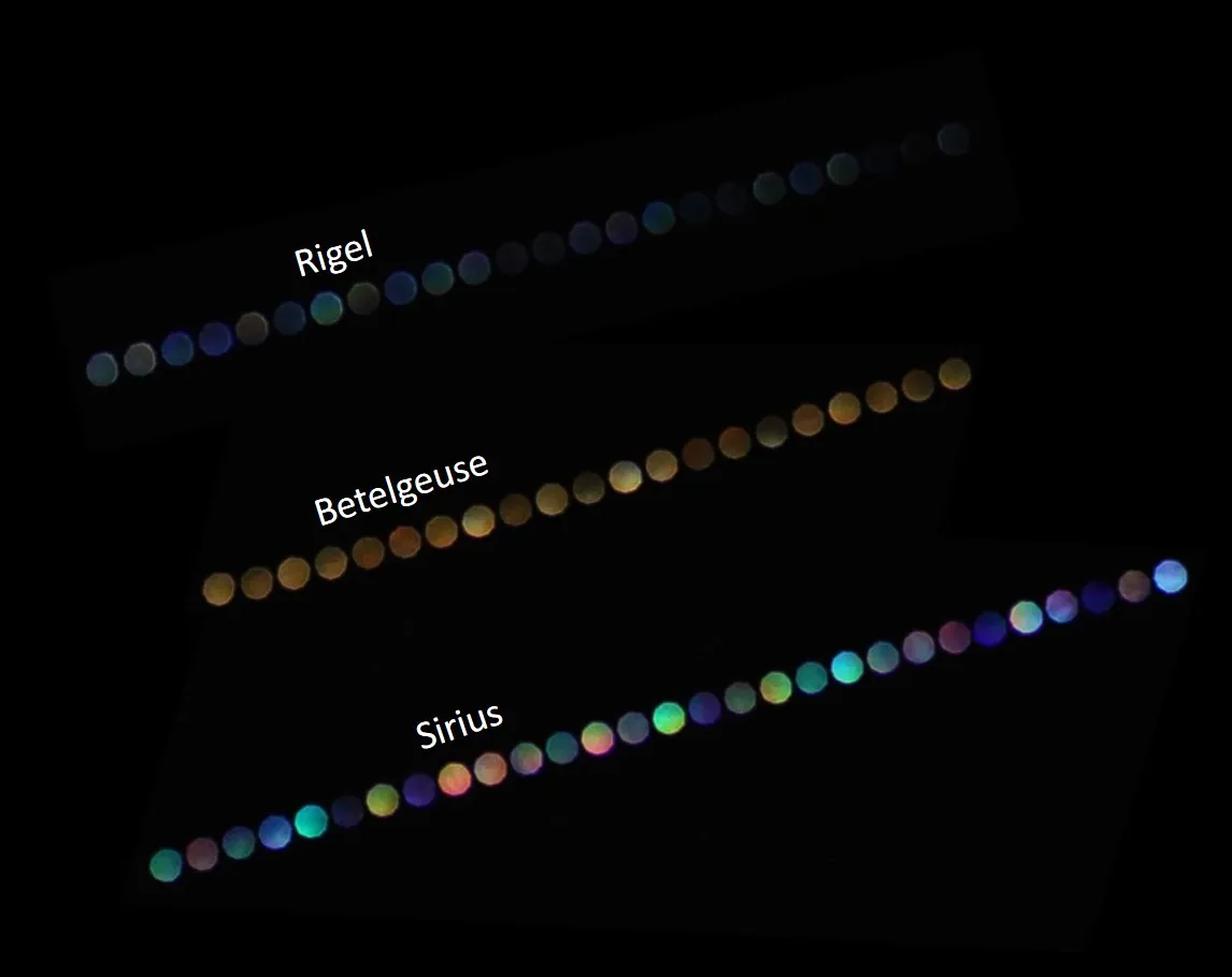 This mosaic of stars Rigel, Betelgeuse and Sirius was created by capturing images 60 seconds apart to compare the differences in colour, caused by Earth’s atmosphere splitting the starlight and the effect being picked up by a DSLR camera. Credit: Amanda Cross