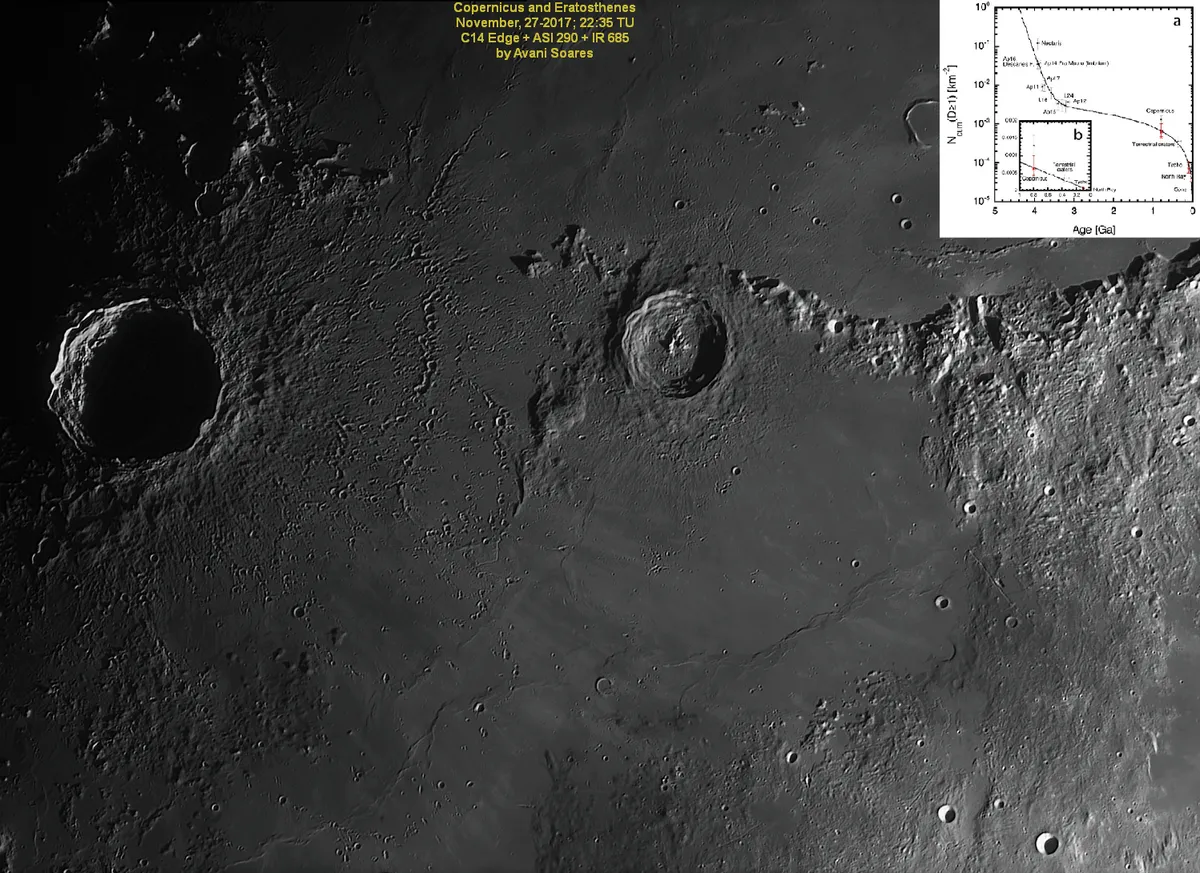 Copernicus and Eratosthenes by Avani Soares, Parsec Observatory, Canoas, Brazil. Equipment: C14 Edge, ASI 290, IR 685